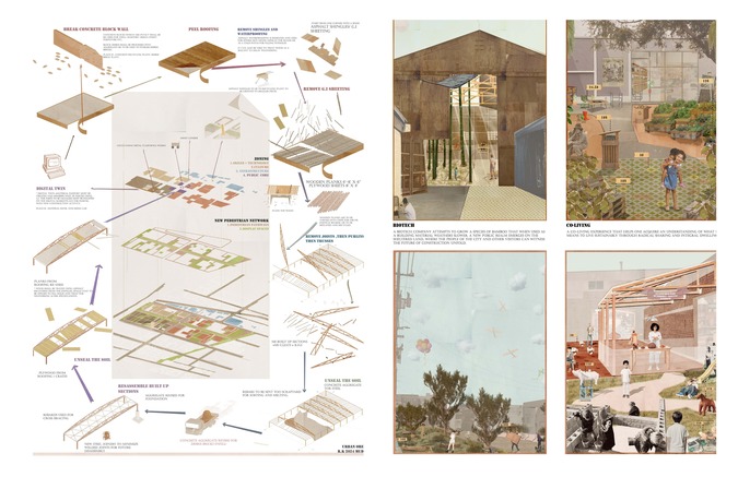 ENVDES 2023: Advanced Urban Design Studio–Emeryville